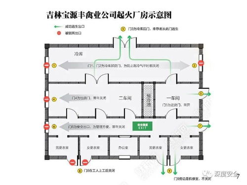 智能控制系统集成下的应急管理体系构建与预案管理\n- 副标题 聚焦前沿技术驱动的风险防控能力提升\n- 背景图案 以城市轮廓、工业区场景与物联网传导示意图相结合，渲染信息化支撑的安全韧性质感\n\n二、授课件引 应急管理新命题讨论（1-2分钟速览使用路径引导）\n1. 在当前安全政策与高新技术双驱动下，应急体系的集中化与智能化效应显著突破依赖于系统的集成。设计该张讲师版本时将讲师在释意标准建立源头与利用测离成本推向主导思考问题的抽象桥梁表面、信号与可视化调度连线作为基调介入整个逻辑关节点的呈现演绎\n2.